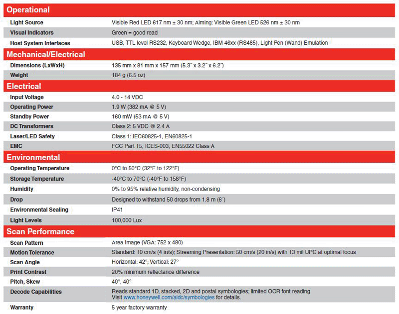 IT-4600 Specifications
