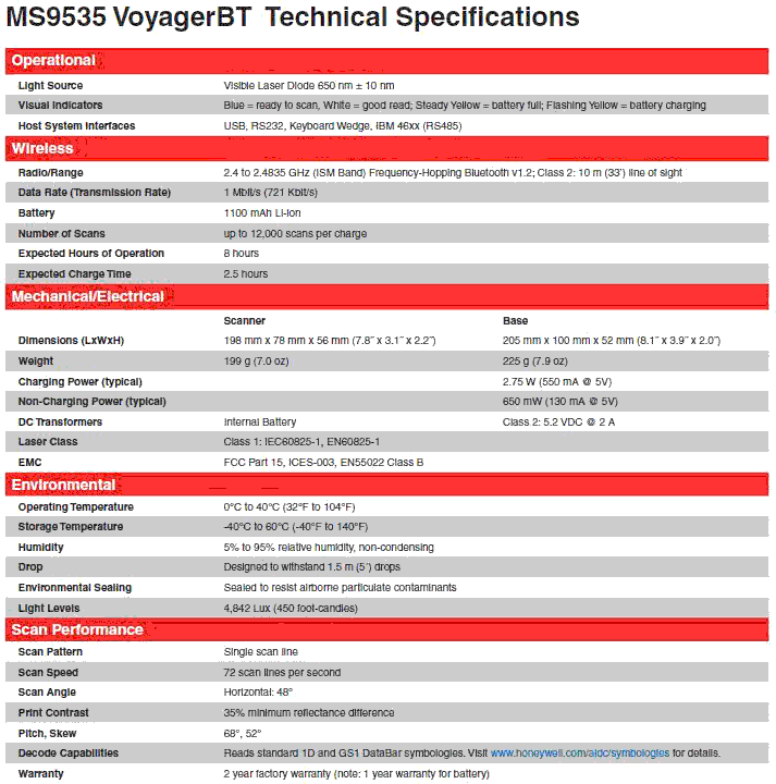 MS9535 Wireless Barcode Scanner Specifications